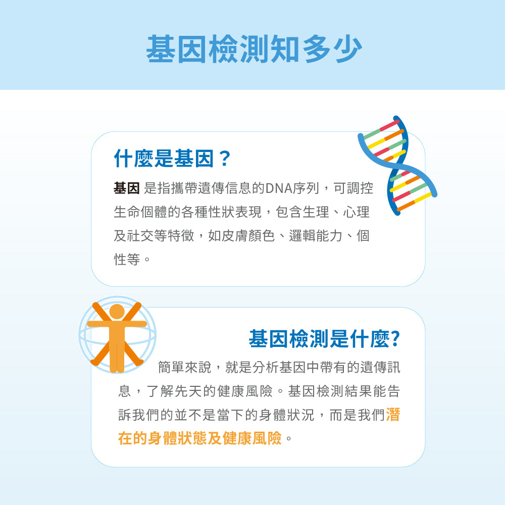 Circle DNA 健營活力基因檢測套組 x 1入