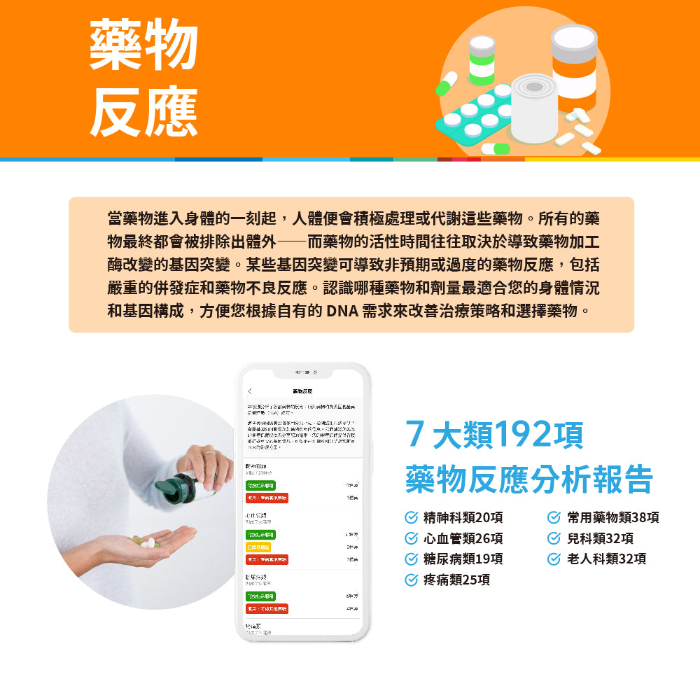 Circle DNA 健營活力基因檢測套組 x 1入