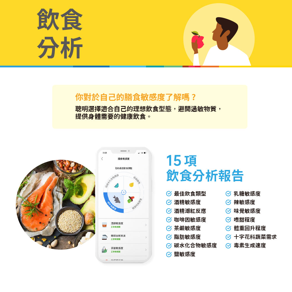 Circle DNA 健營活力基因檢測套組 x 1入