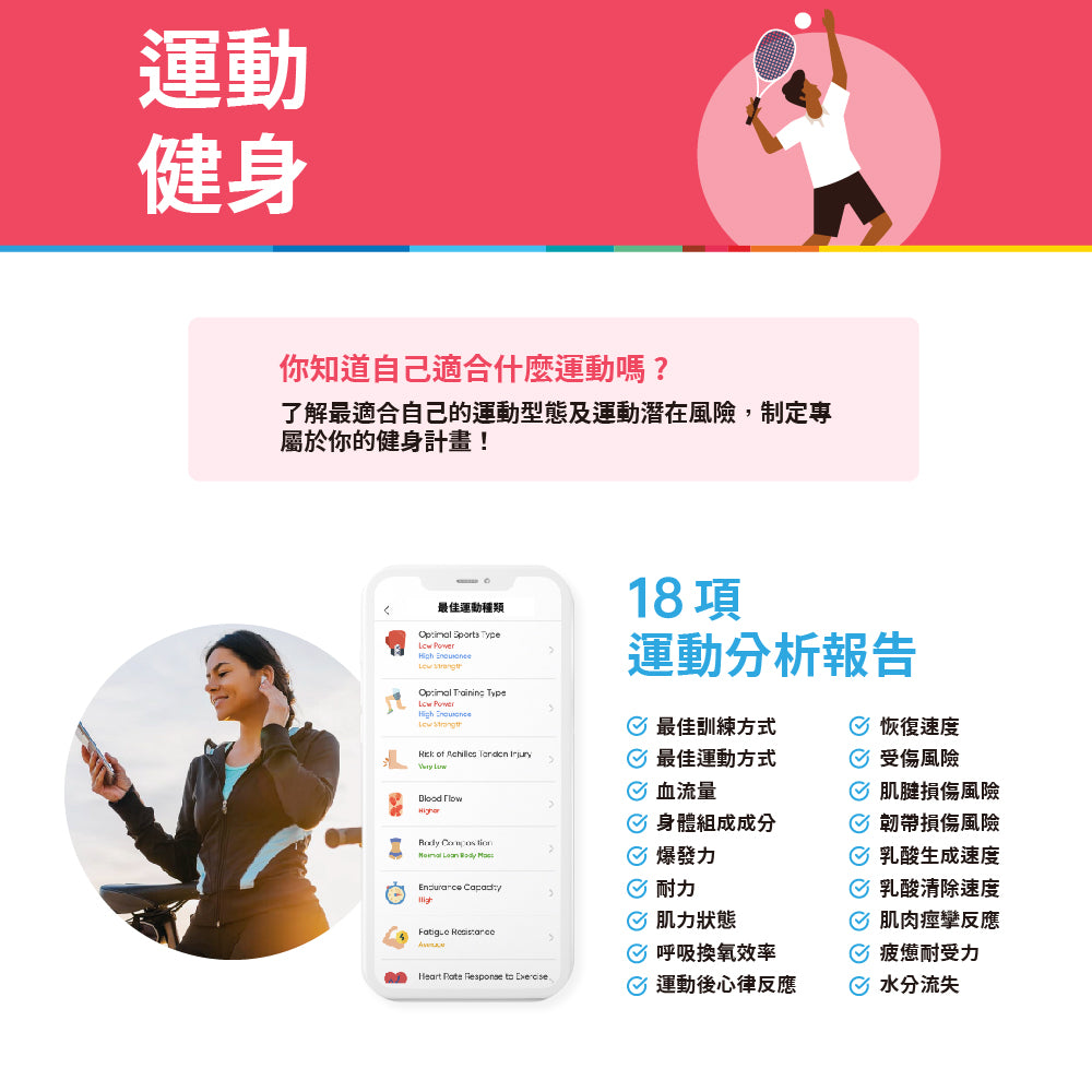 Circle DNA 健營活力基因檢測套組 x 1入