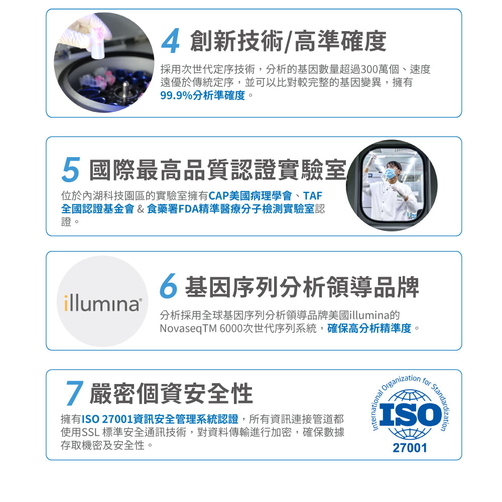 Circle DNA 健營活力基因檢測套組 x 1入
