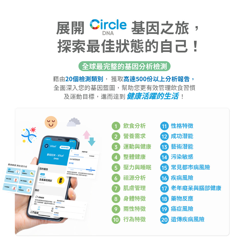 Circle DNA 健營活力基因檢測套組 x 1入
