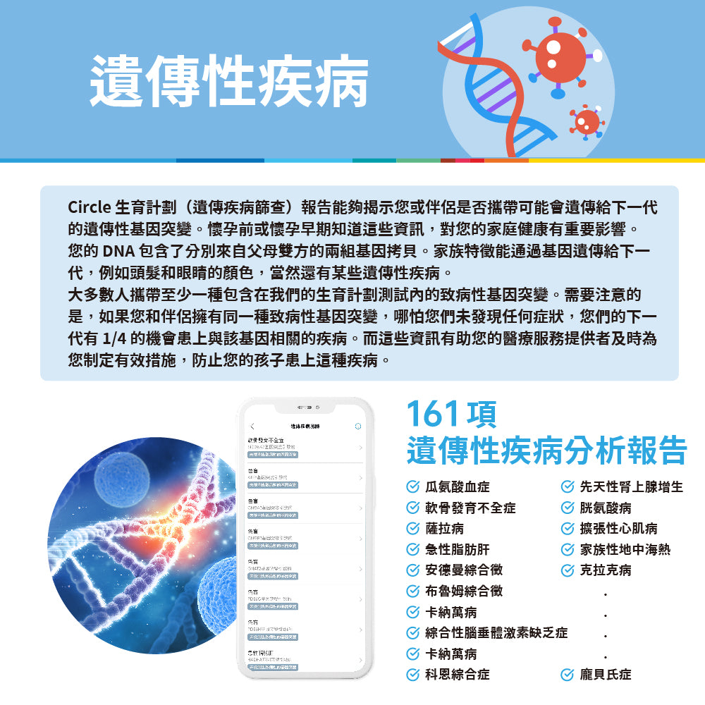 Circle DNA 健營活力基因檢測套組 x 1入